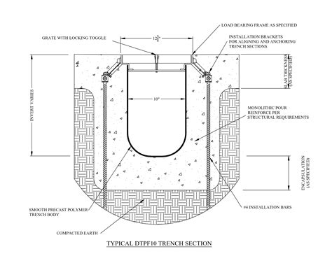 French Drain Design Drawings Image To U