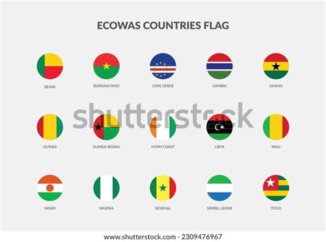 28 Map Of Ecowas Countries Images, Stock Photos, and Vectors | Shutterstock