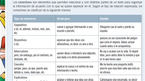 Clase 1 Conectores 5° Básico Youtube