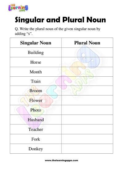 Free Singular And Plural Nouns Worksheets For Grade 3