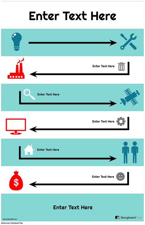 Obdelajte Infografiko Snemalna Knjiga Ki Sl Examples