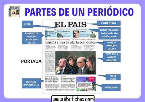 Partes De Un Periodico Para Niг Os De Tercero De Primaria Estructura