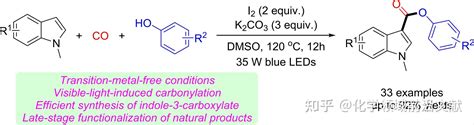 五邑大学彭金宝课题组org Lett：无金属条件下可见光诱导吲哚与酚类化合物的羰基化反应合成吲哚 3 羧酸酯 知乎
