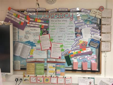 Harnessing The Power Of Working Walls Literacy Working Wall Primary