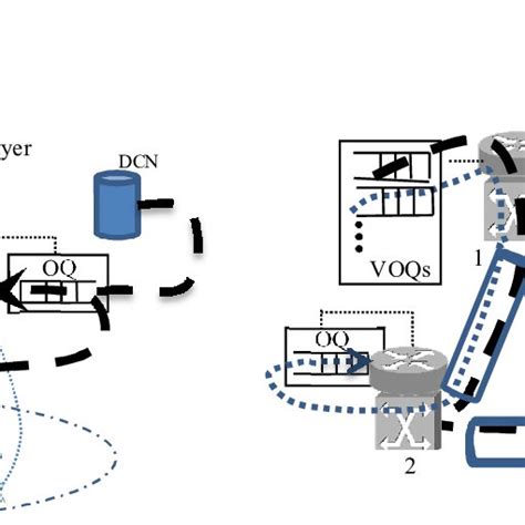 The Nsfnet Networks Topology A Network Topology B Link Length In