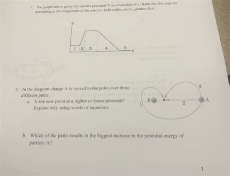 Solved The graph below gives the electric potential V as a | Chegg.com