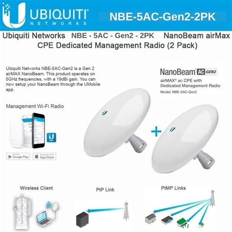 Buy شبكات Ubiquiti 2 Pack NBE 5AC GEN2 NanoBeam ac Gen2 airMAX ac CPE