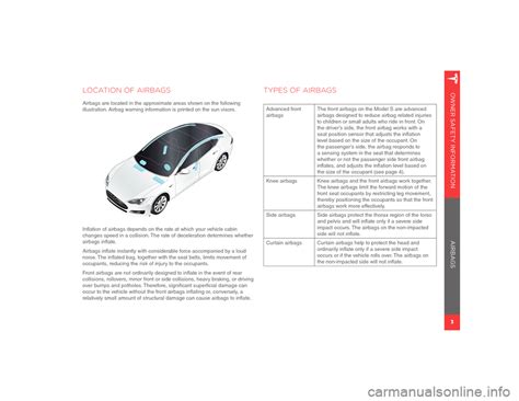 Tesla Model S 2012 Owner Safety Information 28 Pages