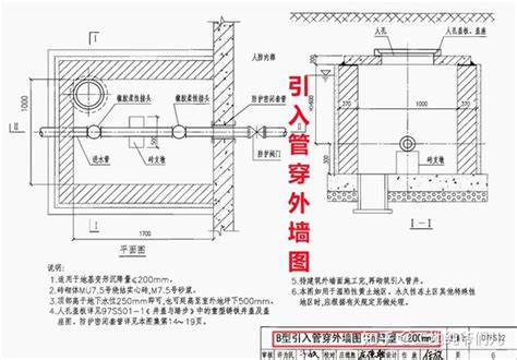 07fs02防空地下室给排水设施安装图集，全程图例详细标注，实用！ 知乎