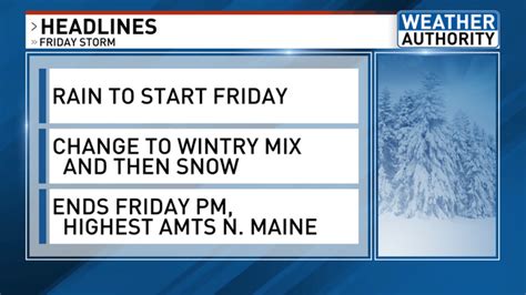 Weather Whiplash Maine Goes From Record Warm To Some Snow In 24 Hours