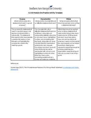 Cj Mod Prac Act Cj Module Practice Activity Cj Module