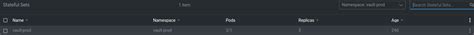 Statefulset Never Successfully Rolled Out When Pods Restart On New