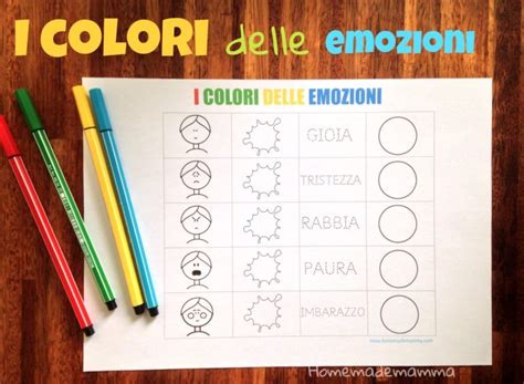 Il Dado Delle Emozioni Il Kit Gioco Per Parlare Di Emozioni Ai Bambini