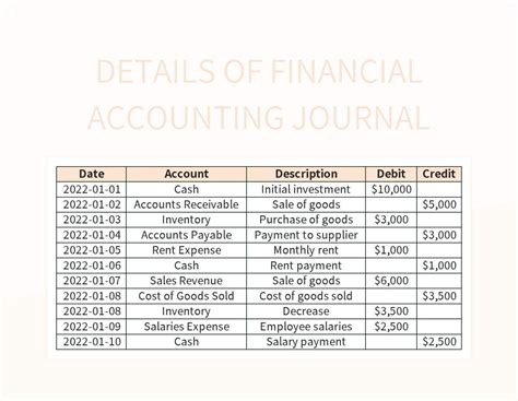 Free Accounting Journal Templates For Google Sheets And Microsoft Excel