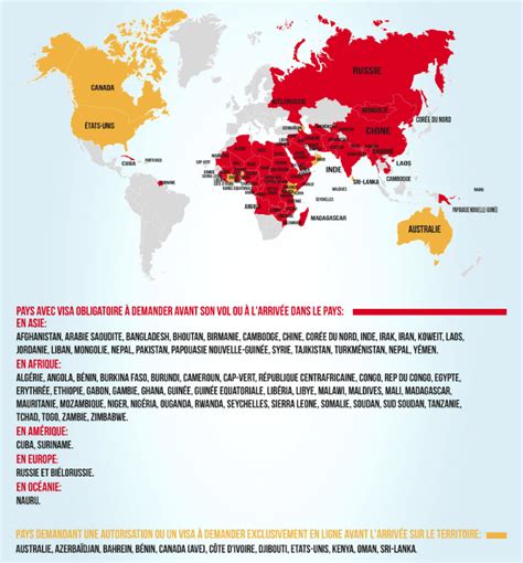 Pays à Visiter Avec Un Passeport Français Sans Visa Lesquels