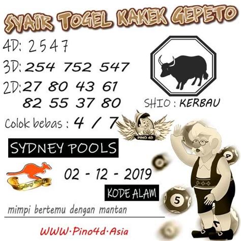 Mimpi Ketemu Mantan Angka Togel Cerita Mimpimu