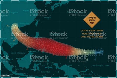 Typhoon Haiyan 2013 Track Philippine Sea Infographic Stok Vektör Sanatı