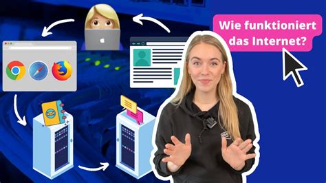 Wie Funktioniert Das Internet Youtube