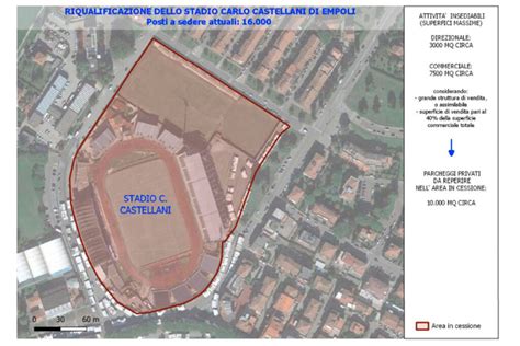 Stadio Castellani In Vendita La Valutazione Dell Agenzia Delle