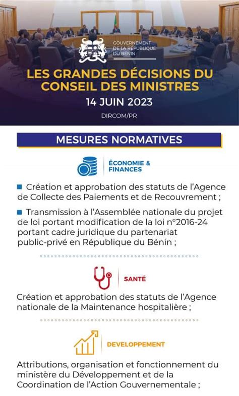 BÉNIN Les grandes décisions du conseil des ministres Daabaaru