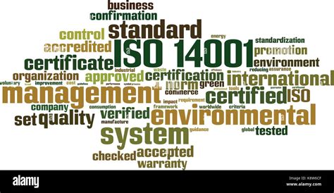 Iso 14001 Word Cloud Concept Vector Illustration Stock Vector Image