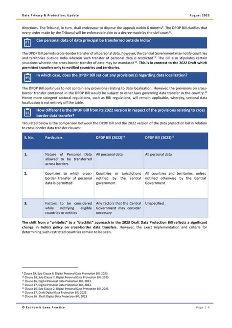 Overview Of The Digital Personal Data Protection Dpdp Bill 2023 Pdf