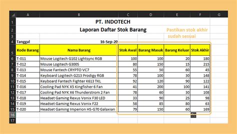 Cara Membuat Daftar Stok Persediaan Barang Di Excell Wargacoid