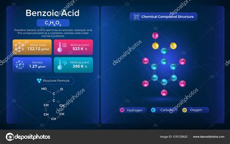 Benzoic Acid Properties Chemical Compound Structure Vector Design Stock ...