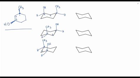 What Is A Chair Conformation