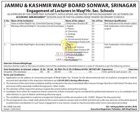 Jk Waqf Board Srinagar Job Recruitment 2023 Jkalerts Jk