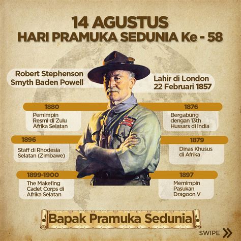 Sejarah Pramuka Dunia Dan Indonesia Newstempo