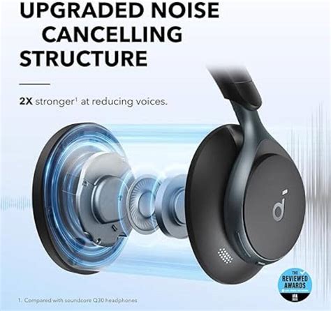 Soundcore By Anker Space One Adaptive Active Noise Cancelling