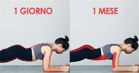 Plank L Exercice Abdominal Qui Est 1000 Fois Plus Efficace Que Les