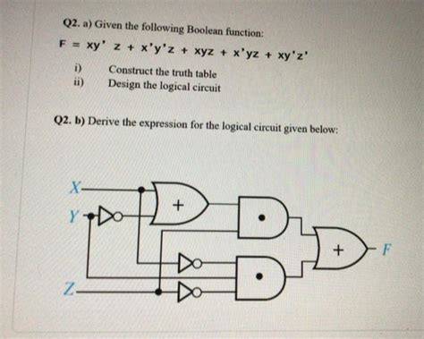 Solved Q2 A Given The Following Boolean Function F Xy