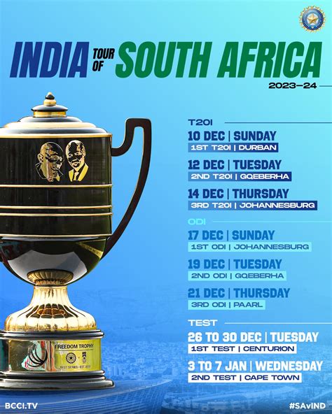 BCCI On Twitter BCCI And ProteasMenCSA Announce Fixtures For Indias