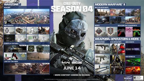 Modern Warfare And Warzone Season Has Been Revealed My Blog