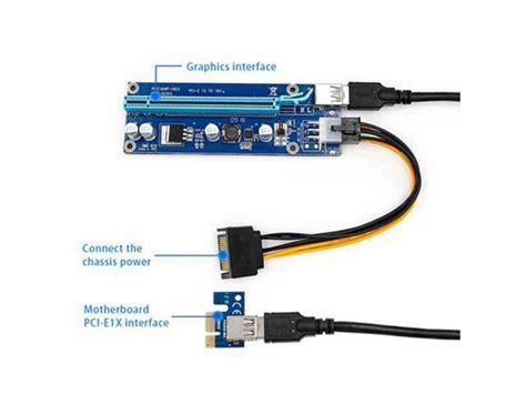 Mini Pci E To Pci Express Extender Riser Card Pcie X To X Data Cable