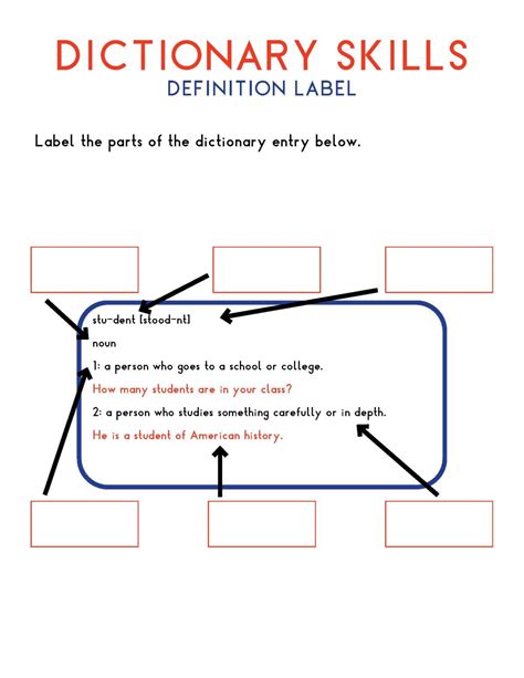 Nonfiction Reading Discussion Prompts For Students Simplek