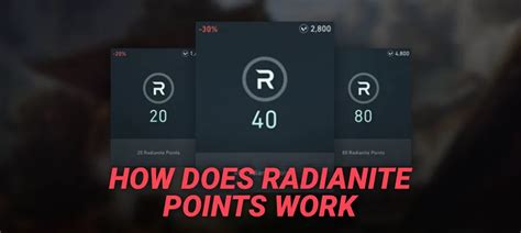 How Radianite Points Work In Valorant