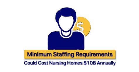 Minimum Staffing Requirement For Nursing Homes