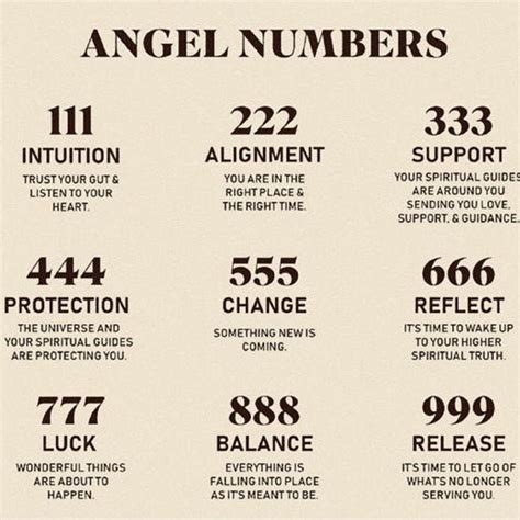 Discret Tattoo Angel Number Tattoos Angel Number Tattoo