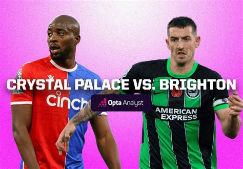 Crystal Palace Vs Brighton Prediction Opta Analyst