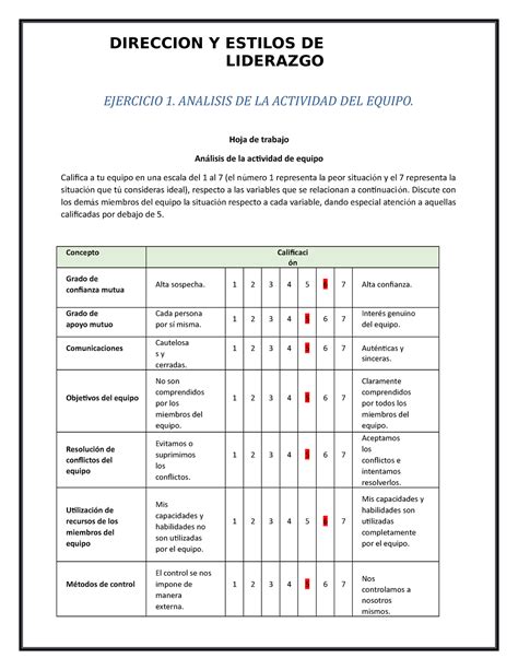 Ejercicio 1 Dirección y estilos de liderazgo TecMilenio Studocu