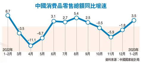 數字貿易成為外貿新增長點 大公報