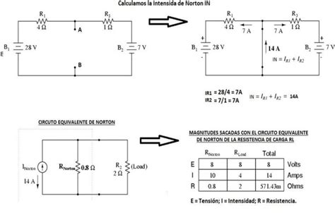 TEOREMA DE THEVENIN Y NORTON FORMULA Y CIRCUITO