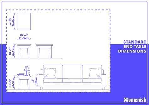 What Are the End Table Dimensions? (Drawings Included) - Homenish