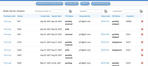 10 Best Purchase Order Software – Reviews & Pricing