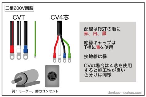 V Zenetsu Jp