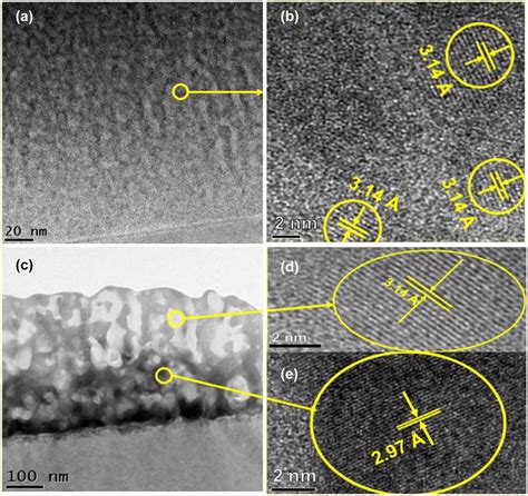 Cross Sectional Tem And Hrtem Of Samples After And C