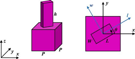 Schematic Three Dimensional View Left And Top View Right Of The